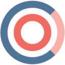 Celential.ai官网 – 智能招聘解决方案