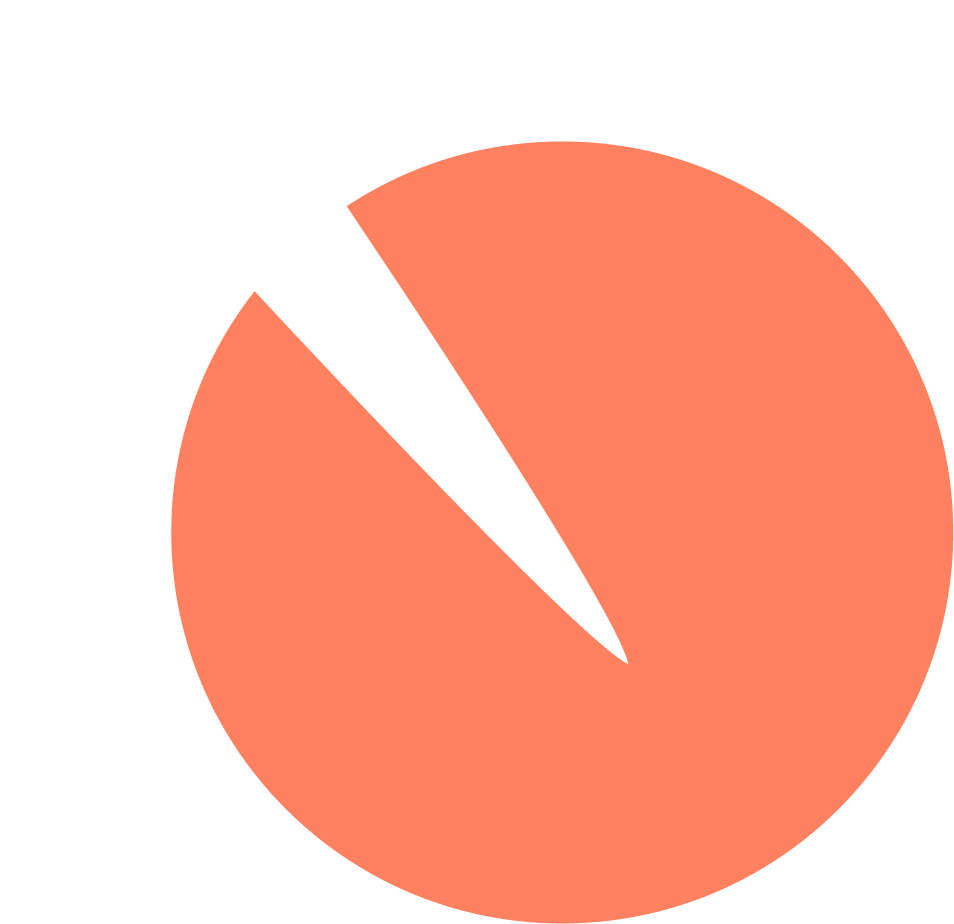 TimeTailor官网 – 智能时间管理助手
